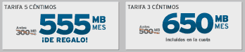Simyo 555MB y 650MB